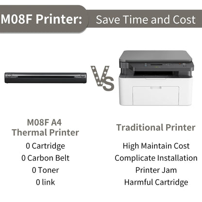 Phomemo M08F A4 Portable Thermal Printer