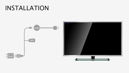 Wireless HDMI Miracast Device