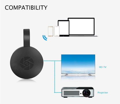 Wireless HDMI Miracast Device